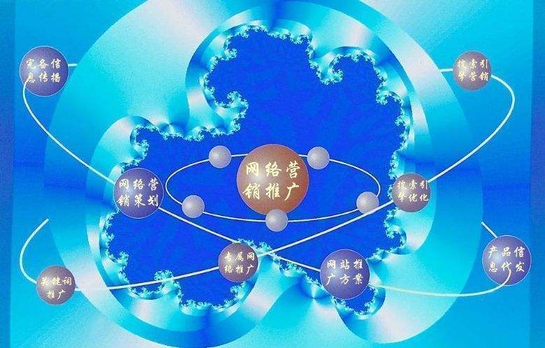 涡阳新媒体运营企业需要掌握的网络推广技巧有哪些